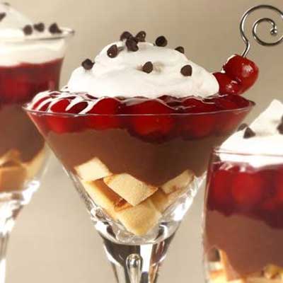 Cherry Chocotinis